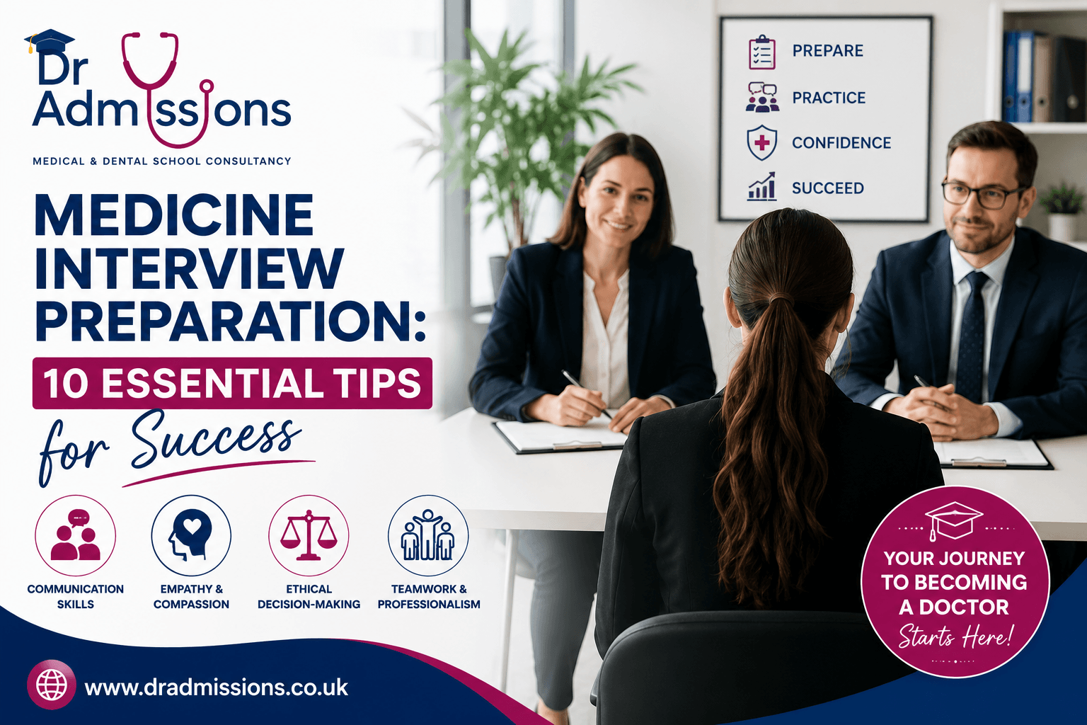Medicine Interview Preparation
